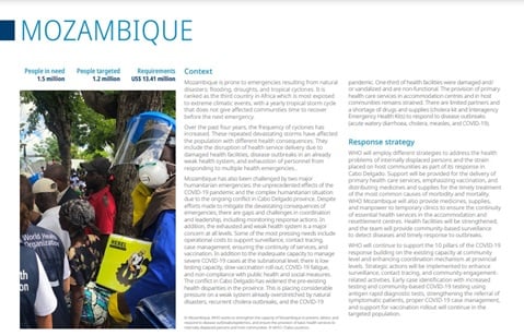 WHO Global Health Emergency Appeal: Mozambique