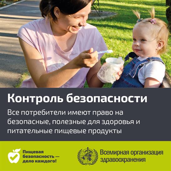 Контроль пищевой безопасности
