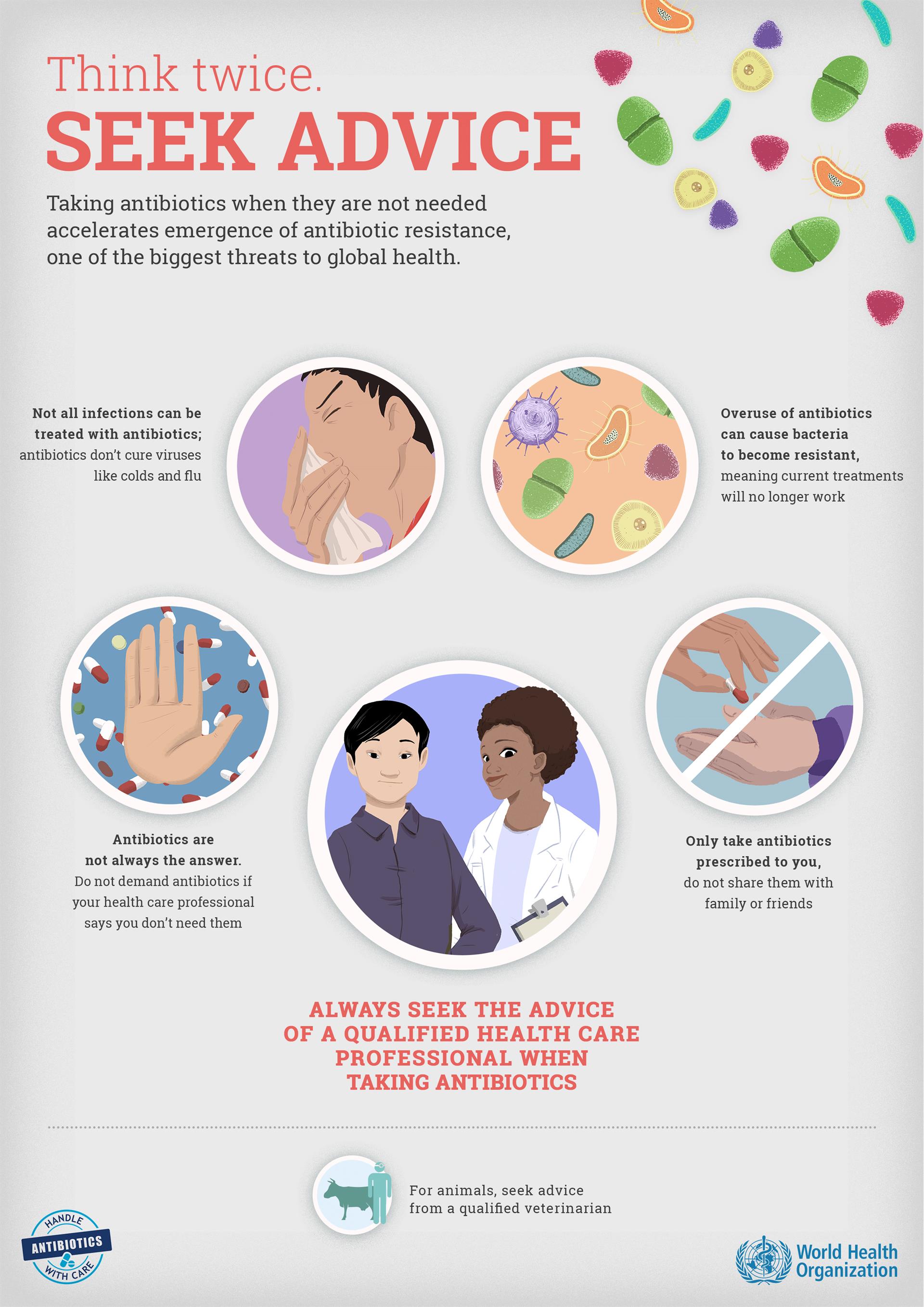 Infographic03.WAAW19